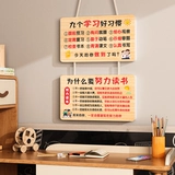 Изучите вдохновляющее поощрение, чтобы поощрить списки студентов к самоотрации.