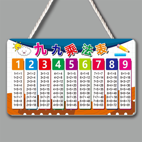 小学生二年级九九乘法口诀挂牌