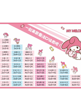 禹悦旗舰店装饰挂牌学习励志