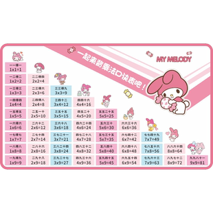 小学生二年级九九乘法口诀表 99除法表挂图卡通可爱墙面装饰挂牌