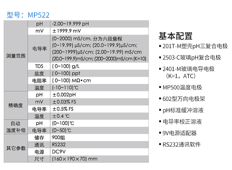 上海三信MP521 MP522双参数实验室台式水质PH电导率检测仪器 橡塑材料及制品 尼龙棒 原图主图