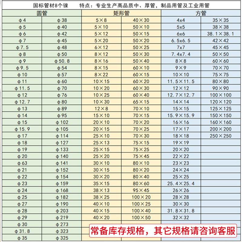 不锈269钢型槽管凹槽管单圆管玻璃卡槽管平椭管04不3异锈钢管椭圆图片