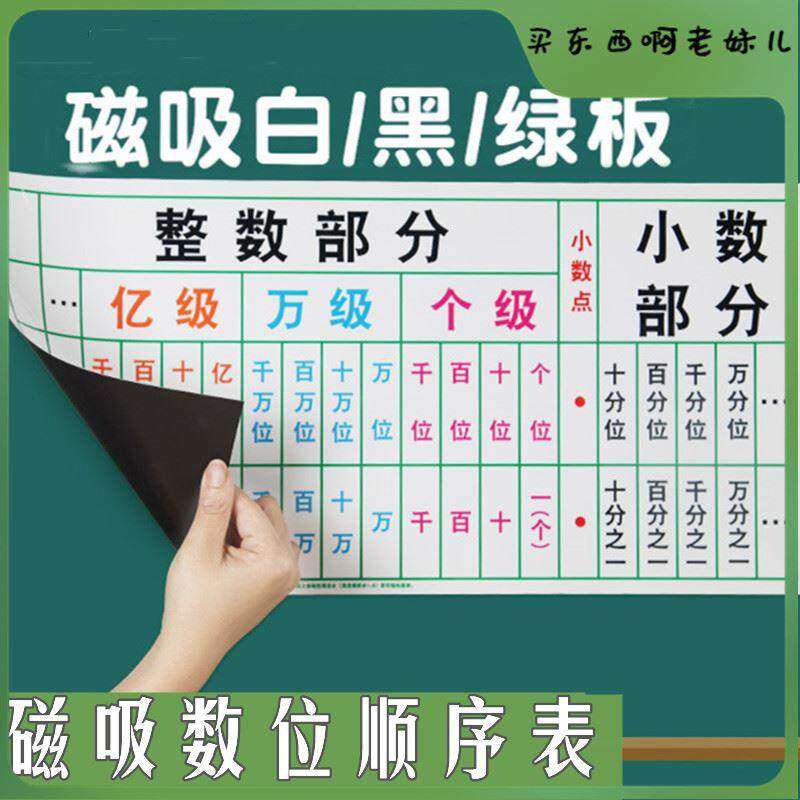 多学生用磁吸式十百千万位多级数位顺序百数表教具三四年级演示表