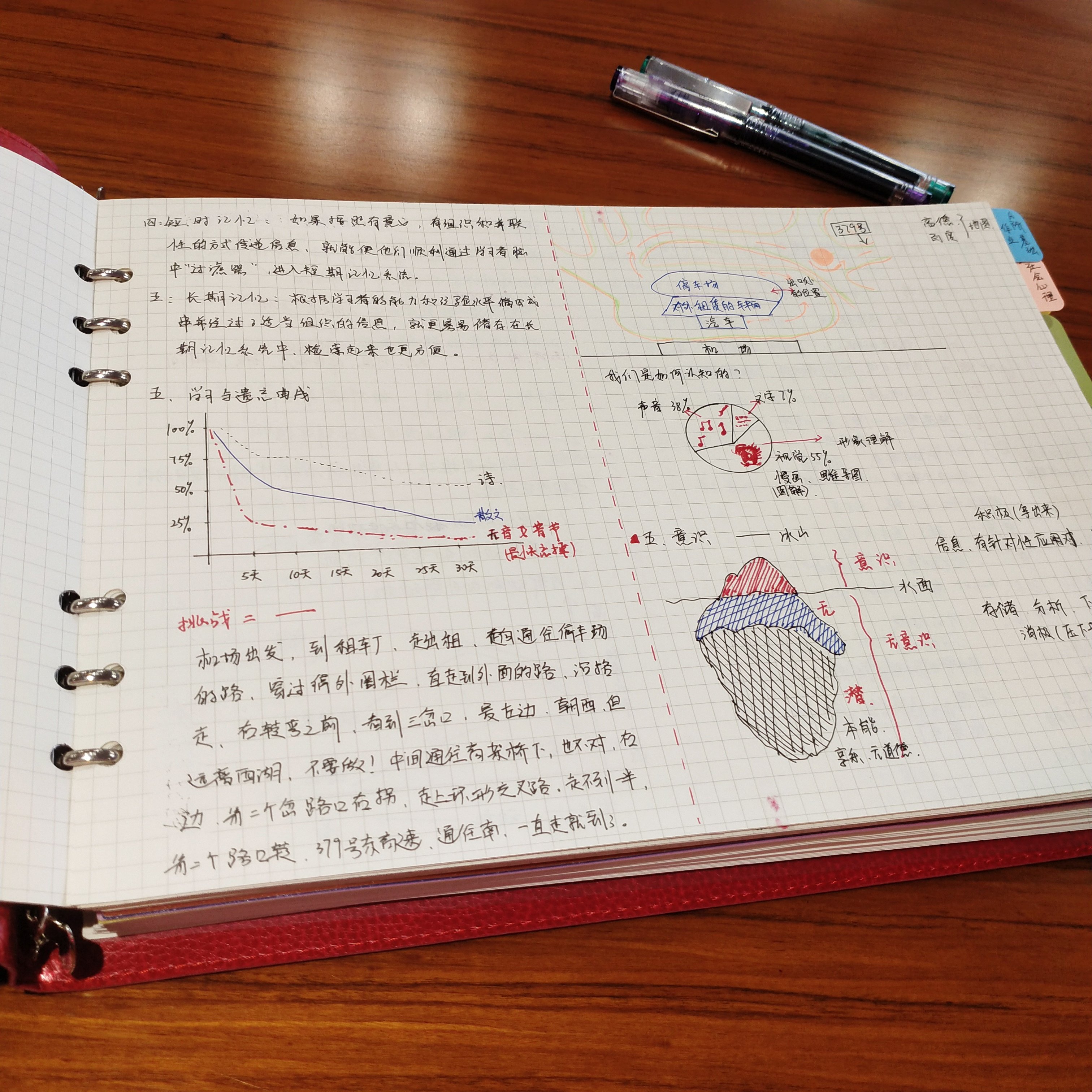 横式软面可卷曲5r理财包邮笔记本