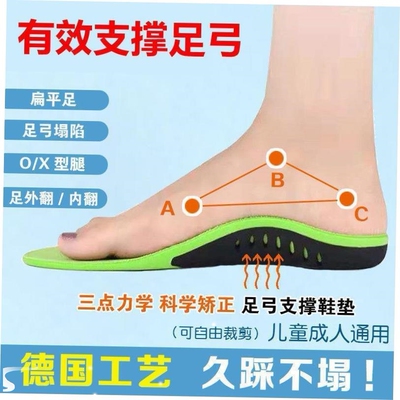 ArchsupportinleFlafdm