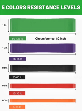 5pcs Pull Up Assistance Bands,Resistance Bands,Exercise Band