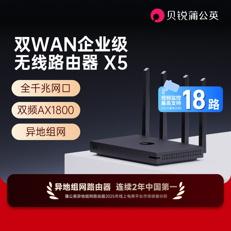 蒲公英X5千兆企业级路由器WiFi6异地组网内网穿透局域网SDN