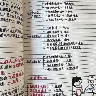 中医诊断笔记本自学考研考编医师传承b5笔记本胶装成册175*255cm