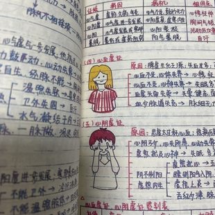 中医诊断笔记本自学考研考编医师传承胶装A5大本139页爆款专用