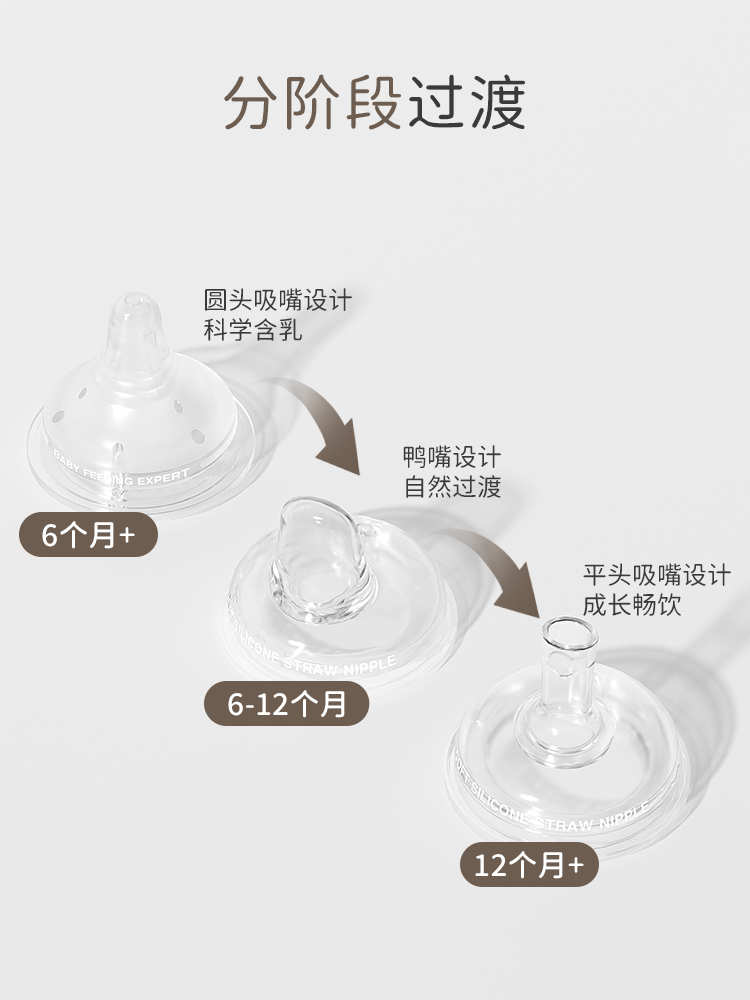 咕咕学饮杯鸭嘴杯婴儿宝宝吸管杯水杯6个月以上防呛喝水奶瓶一岁