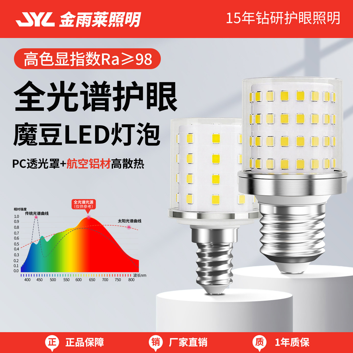 科学防眩光无频闪护眼魔豆灯泡图片