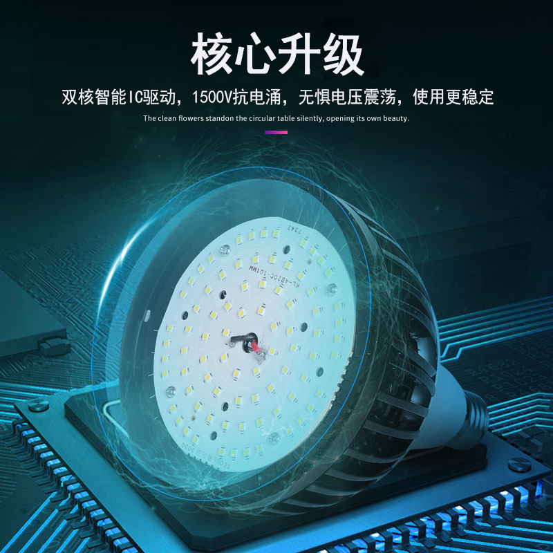 led大功率灯泡超亮E40螺口100W150W家用节能灯工地厂房车间照明灯