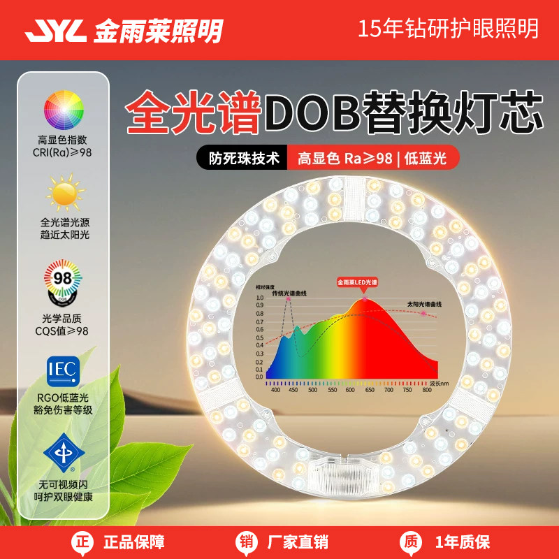 led灯芯家用超亮全光谱护眼图片