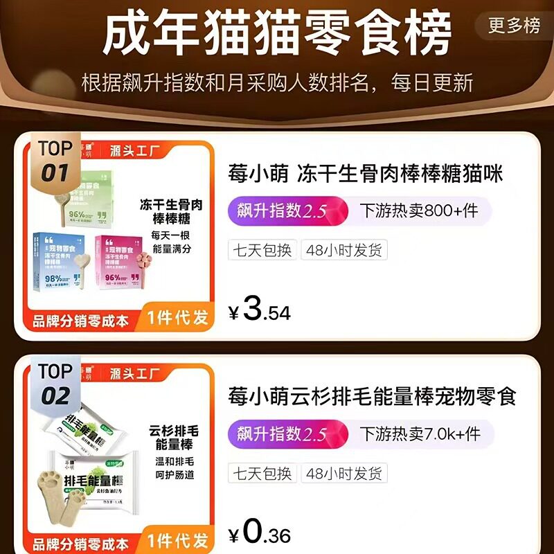 莓小萌云杉排毛冻干猫零食宠物