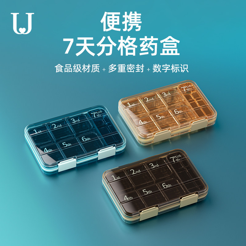 药盒7天便携分药器随身药盒便携早午晚提醒分装盒小盒子