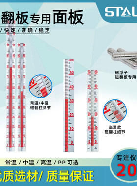 STAUFF磁翻板液位计面板