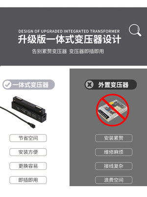 led磁吸轨道灯射灯线条灯一体式变压器100W150W200W电源驱动