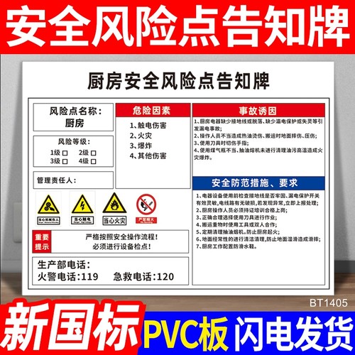 厨房安全风险点pvc警示标识牌
