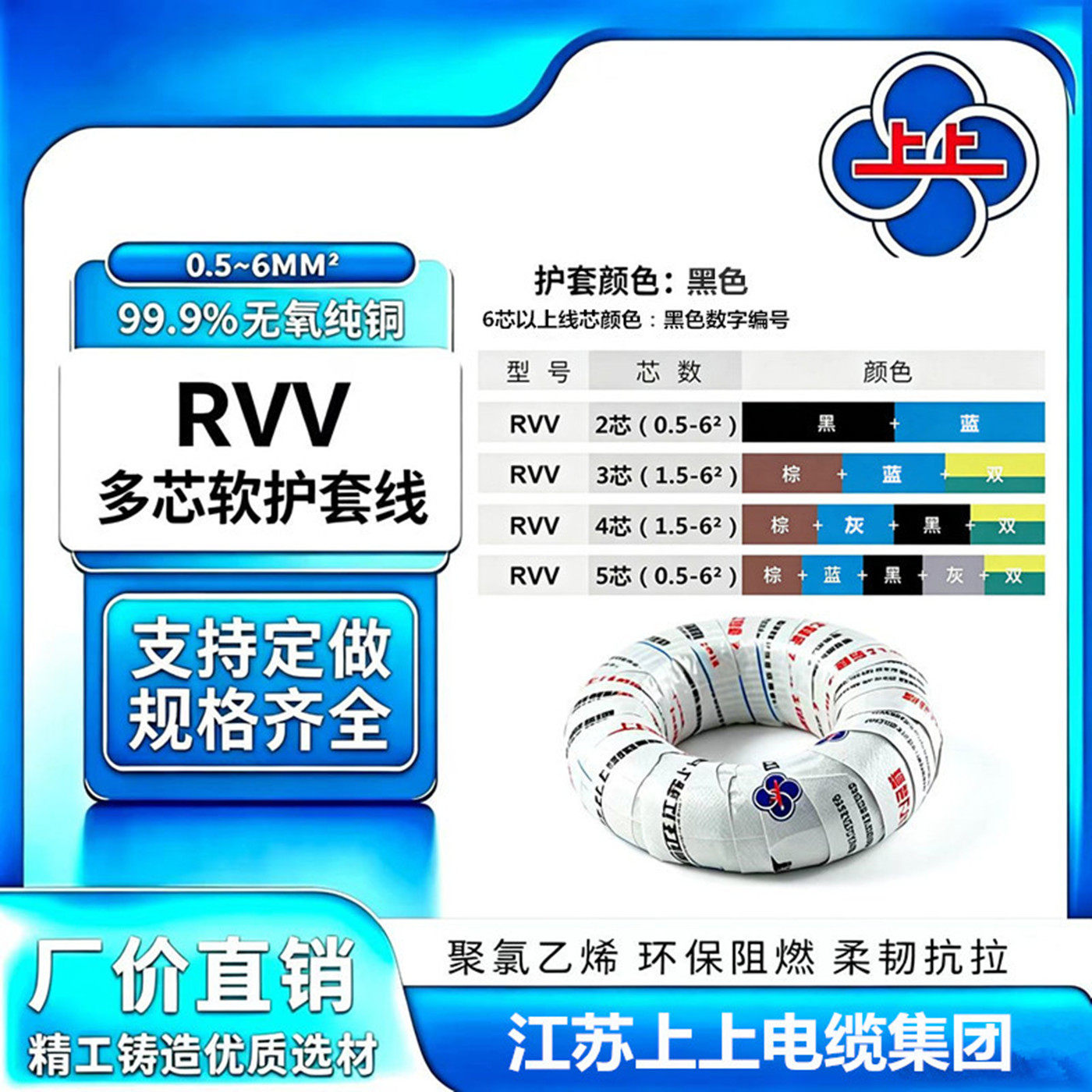 上上电缆RVV铜芯电源线软护套线图片