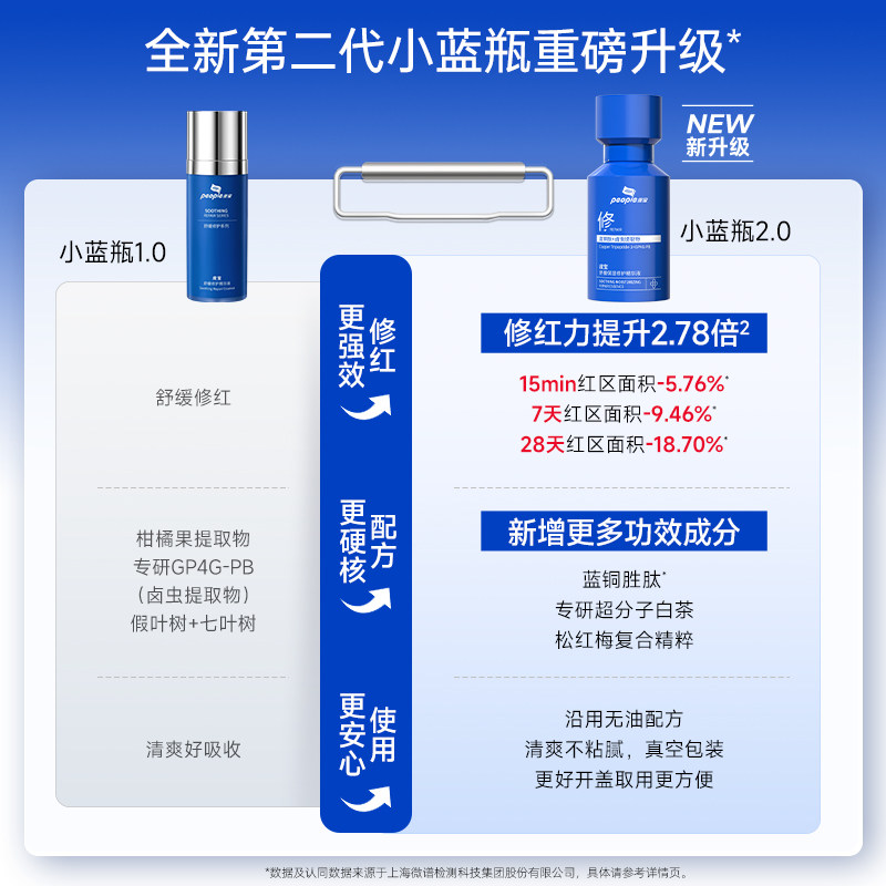 皮宝修护精华液褪红小蓝瓶2.0图片