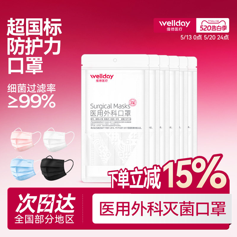 灭菌级三层过滤可进手术室