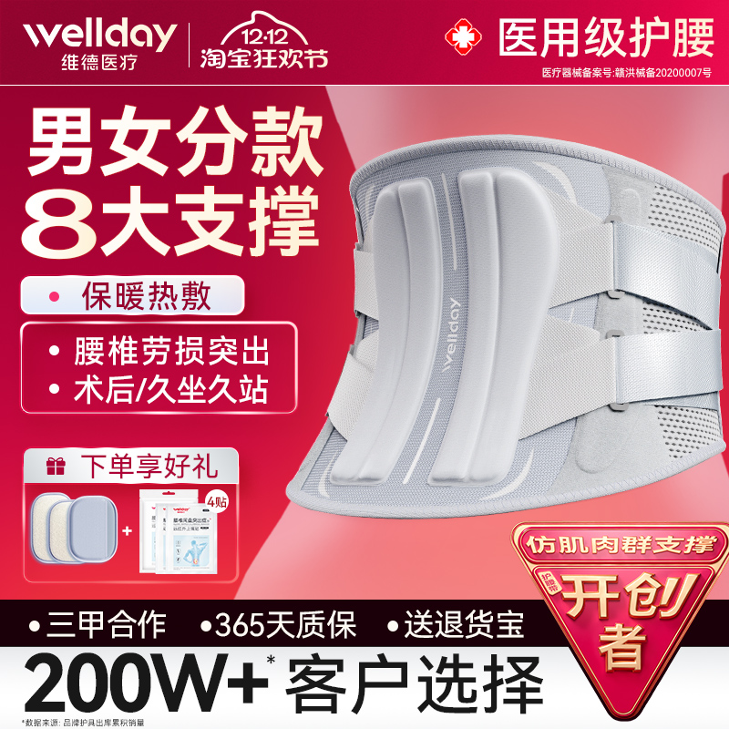 三甲院线|腰突劳损恢复|仿肌肉群