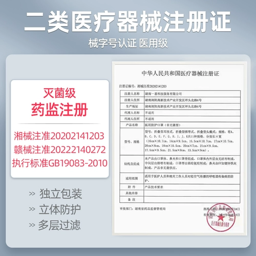 Ведес Медицинский мастер медицинской защиты N95