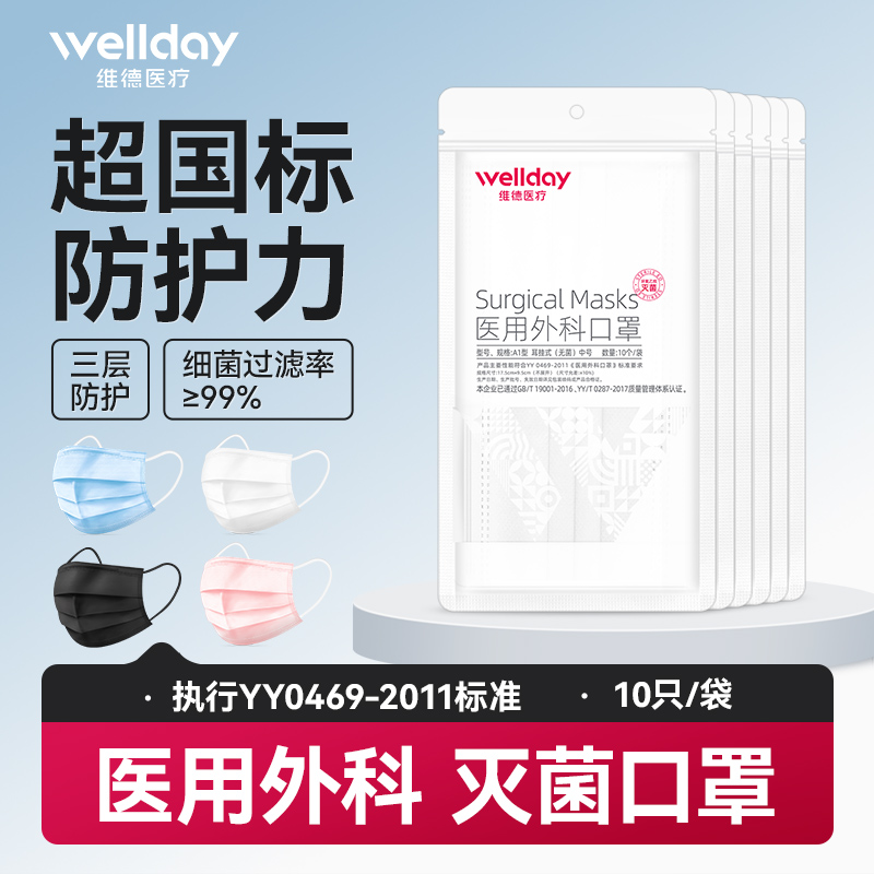 灭菌级三层过滤可进手术室