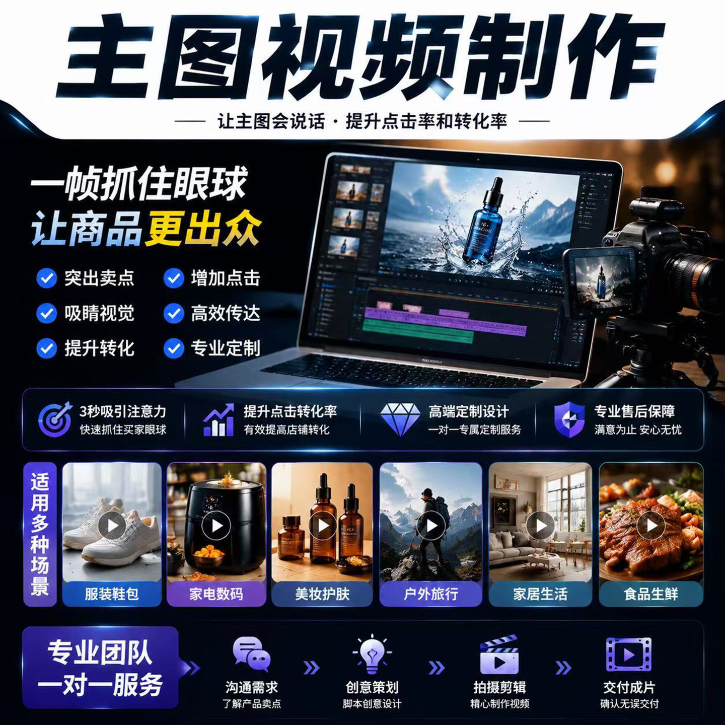 主图视频剪辑制作产品代电商详情页广告展示宣传片短视频后期字幕图片