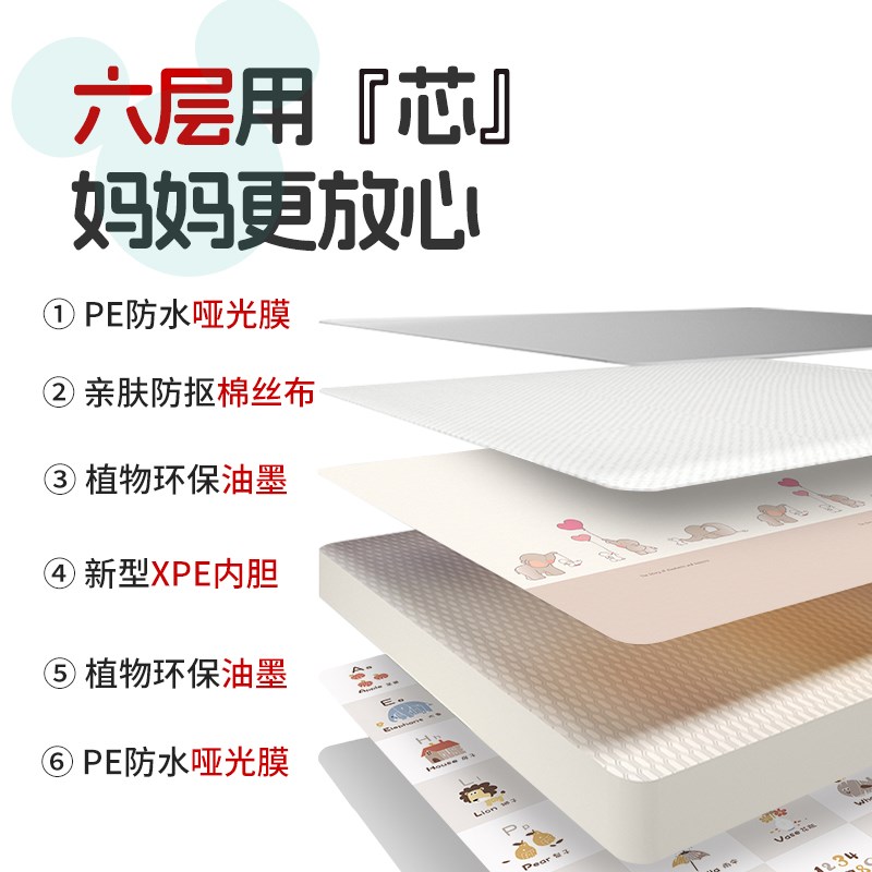 布面爬爬垫无味加厚p家用婴儿宝宝爬行垫地垫子儿童无甲醛XPE