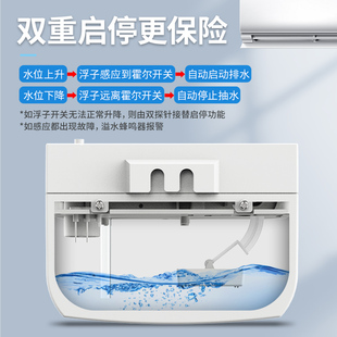 3匹空调排水泵提升泵冷凝水泵外置自动抽水机家用挂机柜机专