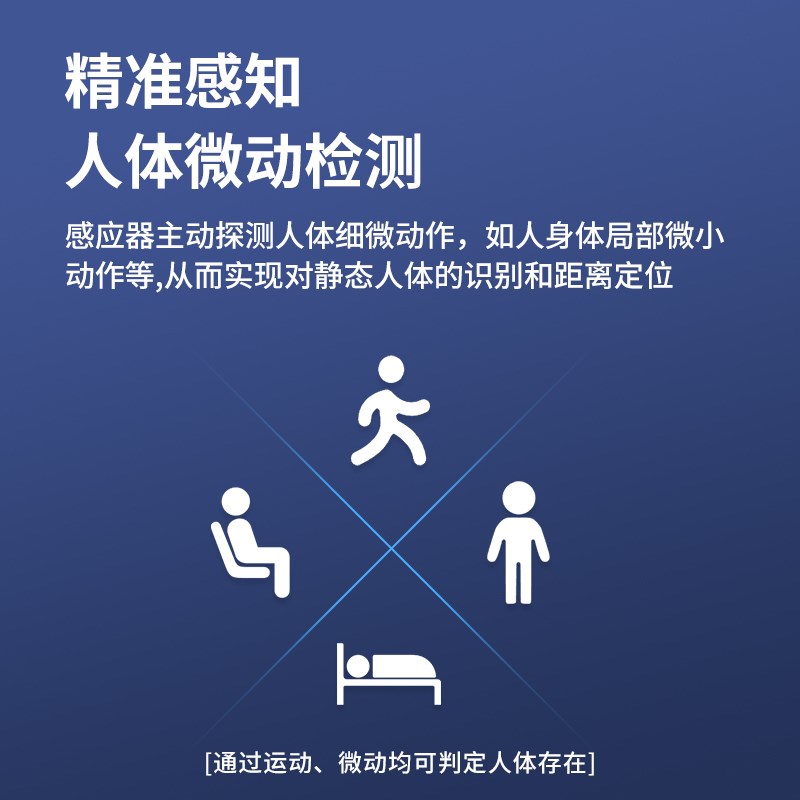 人体存在感应开关22n0v吸顶式明装楼道灯人走灯灭毫米波雷达传感