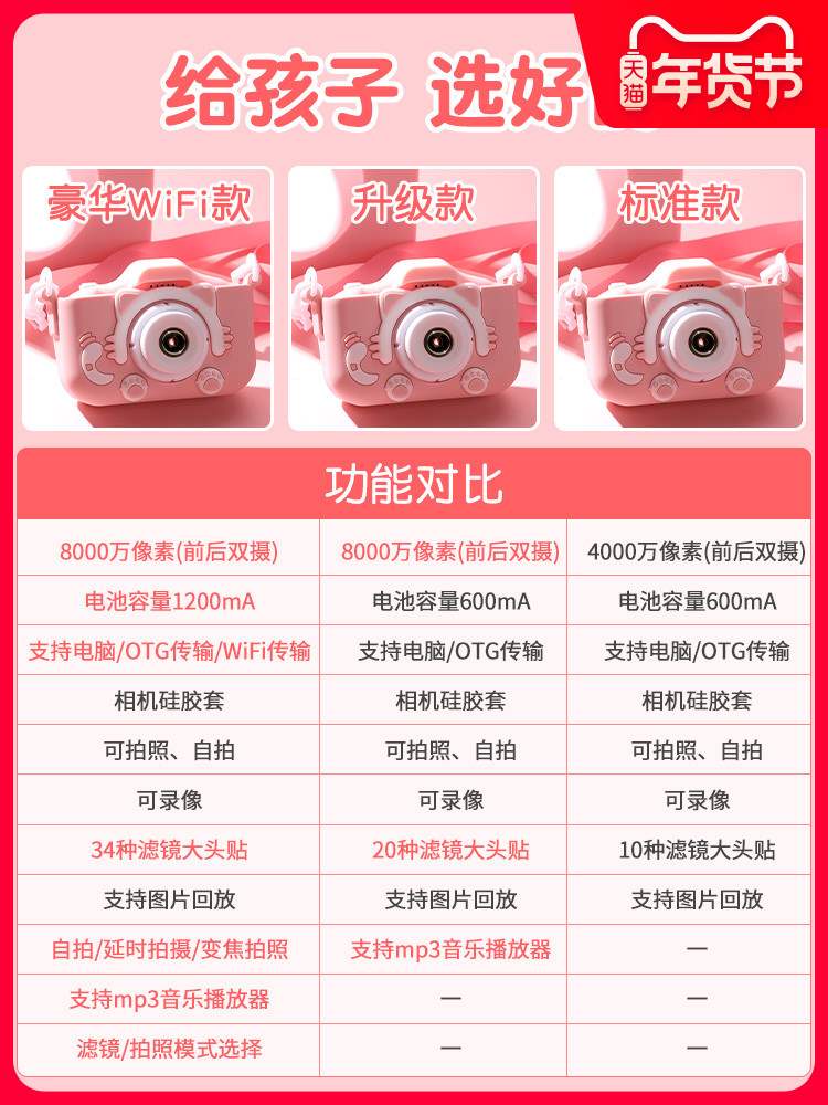 儿童数码照相机可拍照可打印小女孩迷你高清玩具小型便携学生礼物 Изображение 1 儿童数码照相机可拍照可打印小女孩迷你高清玩具小型便携学生礼物 Изображение 1