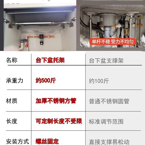 台下盆支撑架陶瓷盆防掉落托架厨房水槽不锈钢盆固定架支Y架支伸