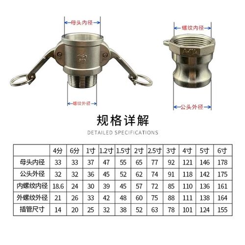 不锈钢快速接头金属波纹管蒸S汽耐高温高压