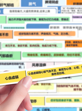 100张中医专业名词贴纸医学病理调理知识学习笔记本iPad贴画防水