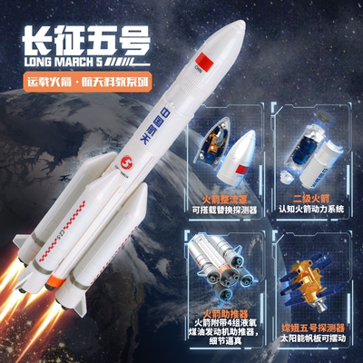 神舟五号宇宙飞船载人火箭模型