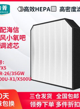 适配海信氧吧新风空调X3pro滤芯KFR-26/35G/X300U-X1/X7pro滤网X5