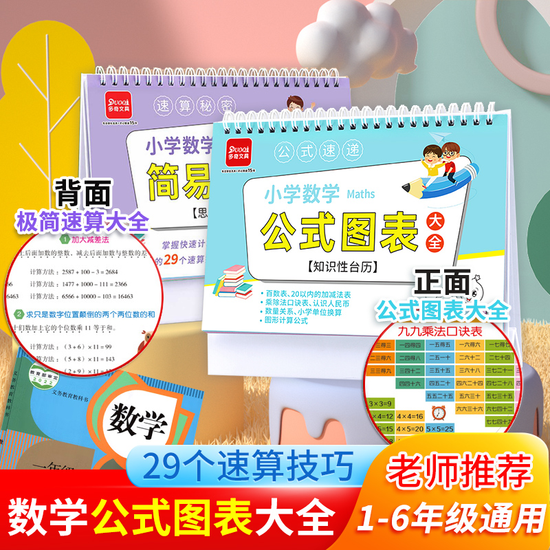 小学数学公式图表大全