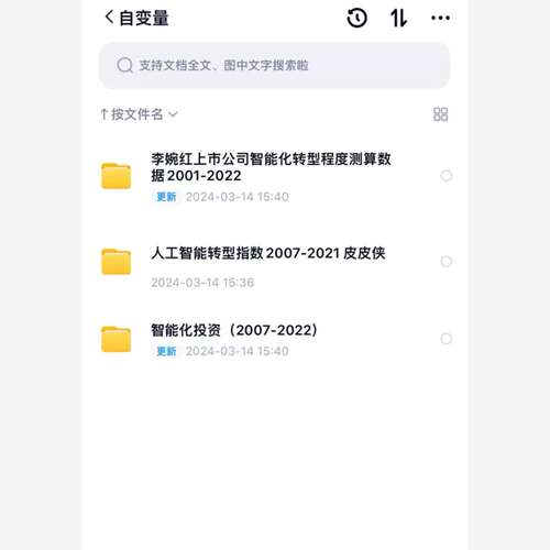 A股上市公司智能化转型数据