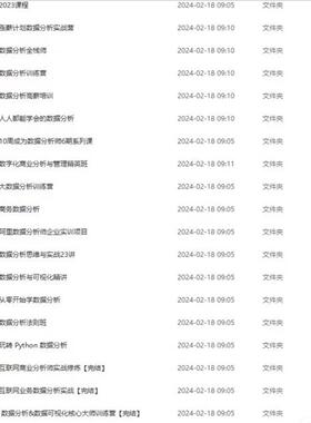数据分析处理全套影片课程Excel+SQL+Python实战专案案例进阶教程