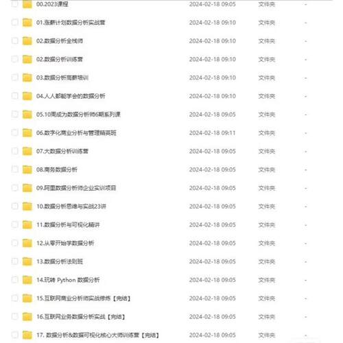 数据分析处理全套影片课程Excel+SQL+Python实战专案案例进阶教程