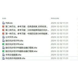 （更新到2023）股价同步性数据2000～2023