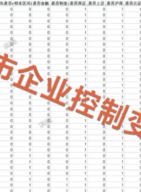 【秒发】上市企业控制变量(来着自国泰)2000-2023