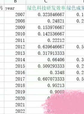 上市公司绿色创新效率数据（2007-2022） Excel格式