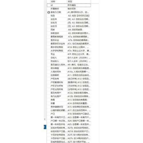 CGSS面板数据（中国综合社会调查）