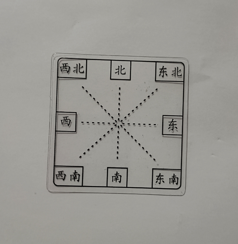 包邮指南针位置方向透明教学用具