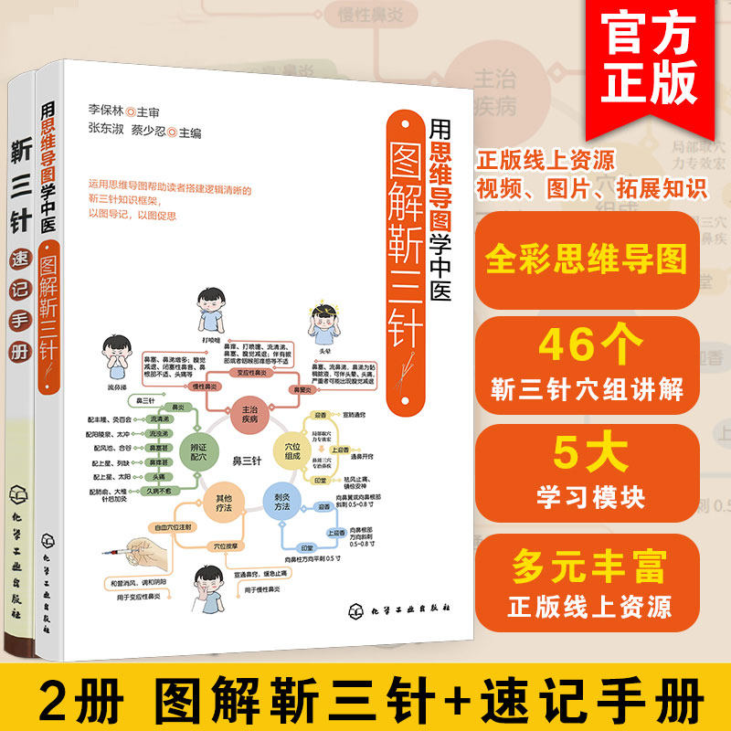 用思维导图学中医图解靳三针