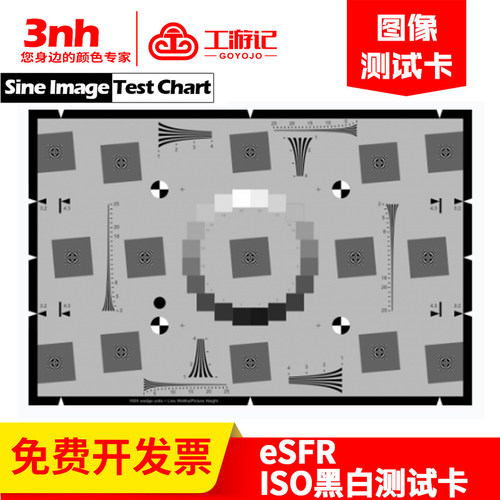 范围宽分辨率动态chart定