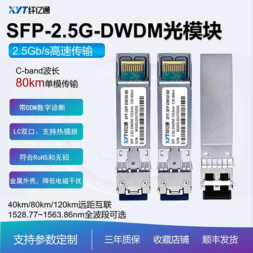 纤亿通80kmDWDM密波分光模块